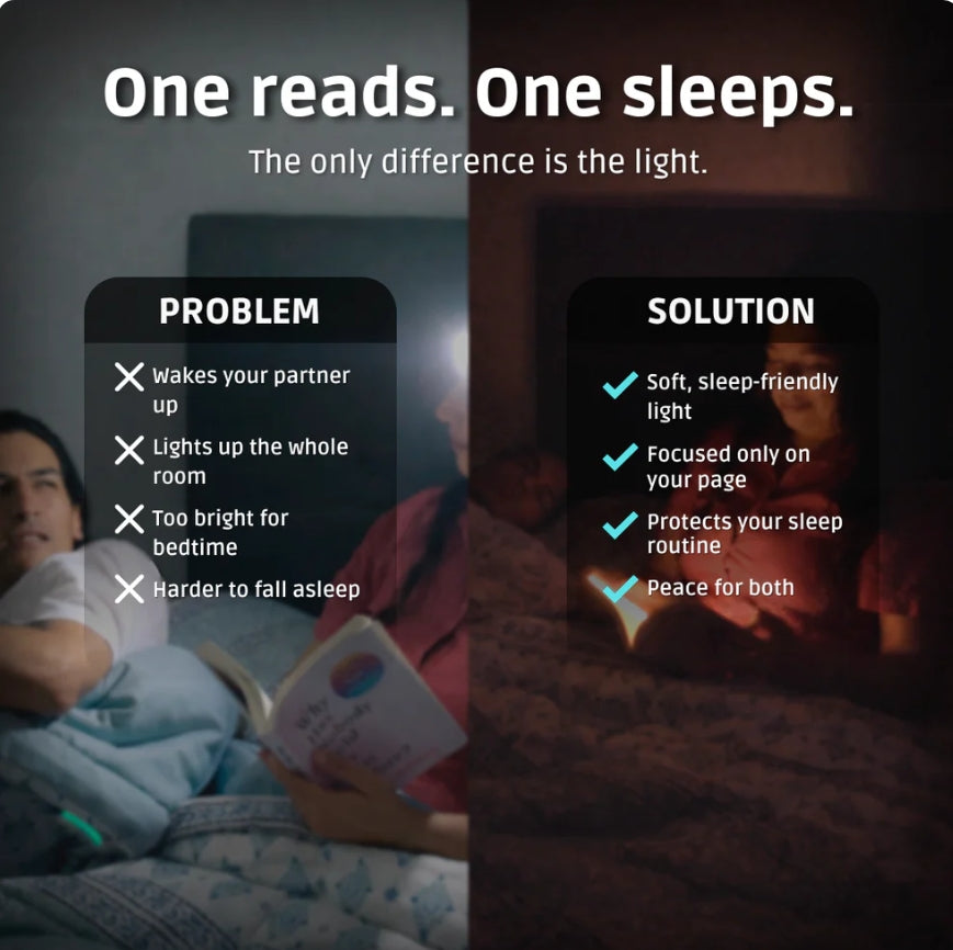 SilentRead LED Book Light Panel