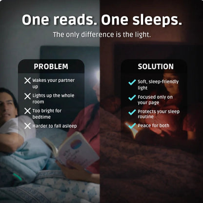 SilentRead LED Book Light Panel